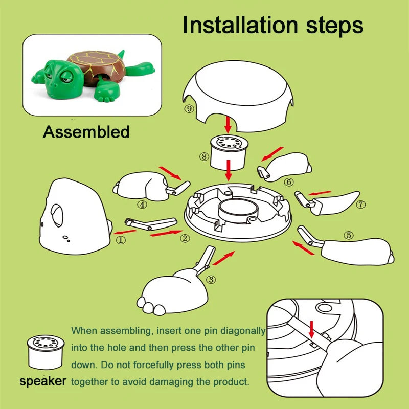 3D Printed Panicked Turtle Coaster Funny Cup Mat for Home and Office